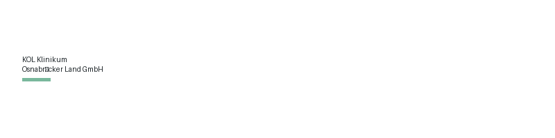 KOL Klinikum Osnabrücker Land GmbH logo